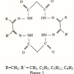 Figure 1: R=CH3; R’ = CH3, C2H5, C5H11, C6H5