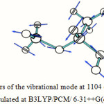 Figure 6: Displacement vectors of the vibrational mode at 1104 cm-1 of 1-Methoxy ethanol in CHCl3 medium calculated at B3LYP/PCM/ 6-31++G(d,p) level   
