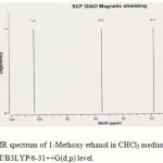 Figure 7: 1H NMR spectrum of 1-Methoxy ethanol in CHCl3 medium calculated at TDDFT/B3LYP/6-31++G(d,p) level.