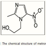 Figure 1: The chemical structure of metronidazole