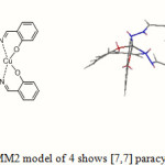 Scheme 3: MM2 model of 4 shows [7,7] paracyclophane .