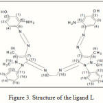 Figure 3: Structure of the ligand L 