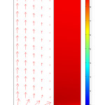 Figure 7: Arrows of total flux in the gas phase and concentration distribution of CO2 inside the membrane. Vg=0.0003 m/s, Vl=0.001 m/s, C0=10 mol/m3.