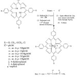Scheme 1: General Scheme for the preparation of axially ligated Zirconium (IV) porphyrins with different phenolates as an axial ligands