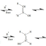 Figure 3: Show of syn to anti isomers convention steps in oximes