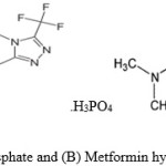 Figure 1: (A) Sitagliptin phosphate and (B) Metformin hydrochloride