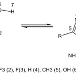 Scheme 1: Tautomeric forms of 3-Hydroxy-1,2,4-Oxadiazole derivatives and numbering of ring