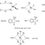 Figure 1: Suggested  structures for the prepared mercury(II) complexes