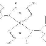 Figure 1: [M(ETQS)2X2] M = Co(II) and Ni(II); X = Cl-, Br-, I- or NO3-; M = Cu(II); X = Cl-, Br- or NO3