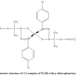 Figure 2: The tentative structure of 1:2 complex of Ni (II) with p-chlorophenylazo-bis-acetoxime