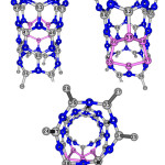 Figure 2: 2D views of the 14Si-dope (6,0) AlNNTs.