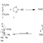 Figure 1. i) Reaction between dimethyl acetylendicarboxylate 2 and 4, 5-dihydrothiaZole-2-thiol 3 in the presence of triphenylphosphine 1 for preparation of phosphorus ylide 4a. j) Interchangeable process of rotational isomers in the two 4-Ea and 4-Za isomers