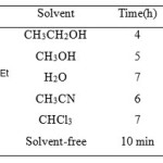 Table 1: Solvent effect on the model reaction catalyzed by VSA