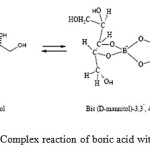 Scheme 1: Complex reaction of boric acid with mannitol