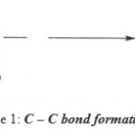 Scheme 1: C–C bond formation reaction.
