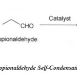 Scheme 2: Propionaldehyde Self-Condensation Reaction.