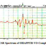 ESR Spectrum of OHAPPTH-VO Complex