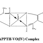 OHAPPTH-VO(IV) Complex