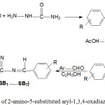 Scheme 1: Synthesis of 2-amino-5-substituted aryl-1,3,4-oxadiazole Schiff bases.