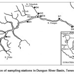Figure 1:  Location of sampling stations in Dungun River Basin, Terengganu.