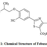 Figure 1: Chemical Structure of Febuxostat.