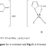 Figure 1a: is a-isomer and Fig.1b is b-isomer