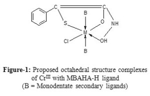 Figure1: Proposed octahedral structure complexes of CrIII with MBAHA-H ligand  (B = Monodentate secondary ligands).