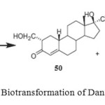 Figure 8: Biotransformation of Danazol (49).