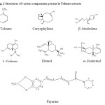 Figure 2: Structures of various components present in Toluene extracts.