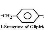 Figure 1: Structure of Glipizide.