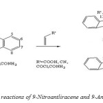 (Scheme 11: cycloaddition reactions of 9-Nitroantliracene and 9-Anthramide with dienophiles)