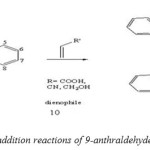 (Scheme 4: cycloaddition reactions of 9-anthraldehyde with dienophiles)