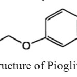 Fig.1: Structure of Pioglitazone HCl