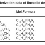 Table 1: Characterization data of linezolid dervatives 7(a-e)