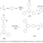 Fig. 1:Synthesis of 4-(4-(2,6-diphenylpyridin-4-yl)phenoxy)benzene-1,3-diamine (DAP).