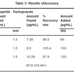 Table 3: Results of Accuracy  