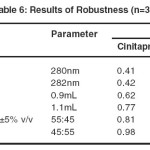 Table 6: Results of Robustness (n=3)