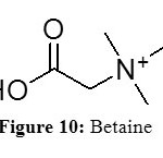 Figure 10: Betaine
