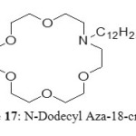 Figure 17: N-Dodecyl Aza-18-crown-6