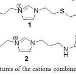Figure 19: structures of the cations combined after with PF6-