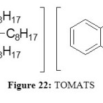 Figure 22: TOMATS