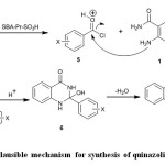 Scheme 2: Plausible mechanism for synthesis of quinazolinones 4a-e 