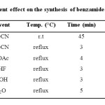 Table 1: Solvent effect on the synthesis of benzamide derivatives 3