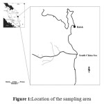 Figure 1:Location of the sampling area