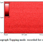 Fig.3a  AFM-Nanograph Tapping mode  recorded for crystalline asprin 