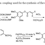 Scheme 35.Suzuki-Miyaura coupling used for the synthesis of flavone by Kraus & Gupta43.
