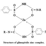 Structure of glimepiride zinc complex.