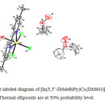 Fig 1. The labeled diagram of [In(5,5’-DiMeBiPy)Cl3(DMSO)].2(DMSO). Thermal ellipsoids are at 50% probability level.