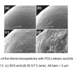 Fig. 2: Surfaces of the blend microparticles with PDLL/stearic acid blend ratios of (a) 100/0, (b) 97.5/2.5, (c) 95/5 and (d) 92.5/7.5 (w/w). All bars = 5 m.