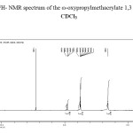 Figure 2. 1H- NMR spectrum of the ω-oxypropylmethacrylate 1,3 dioxolane in CDCl3